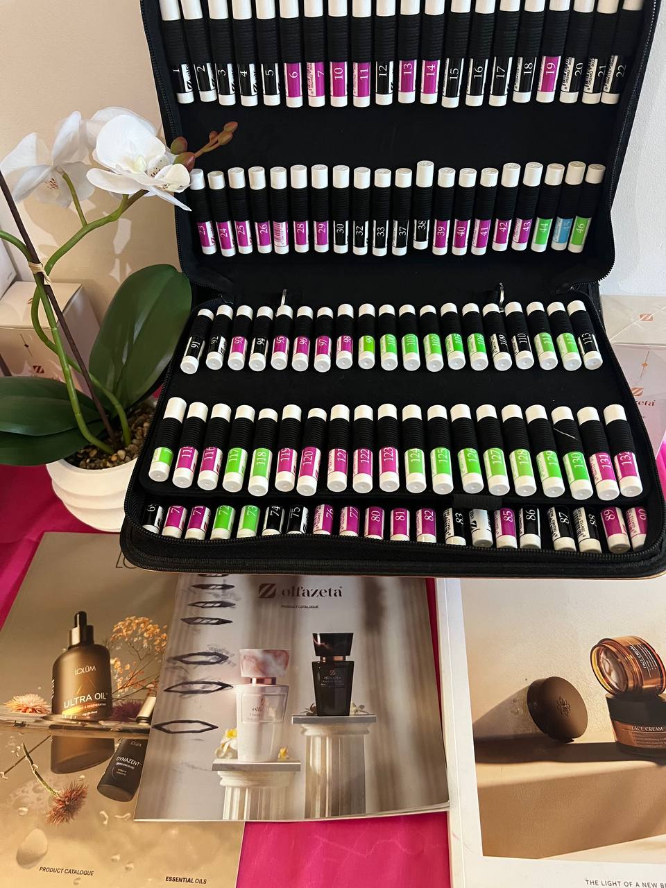 Kit de démarrage Chogan - 133 échantillons